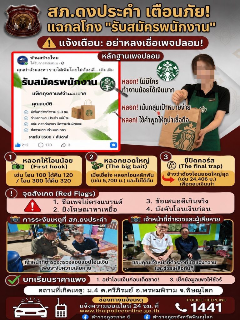 การระงับเหตุจากกลโกงมิจฉาชีพออนไลน์